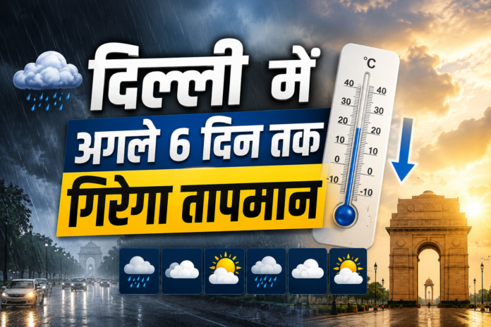 Delhi Weather